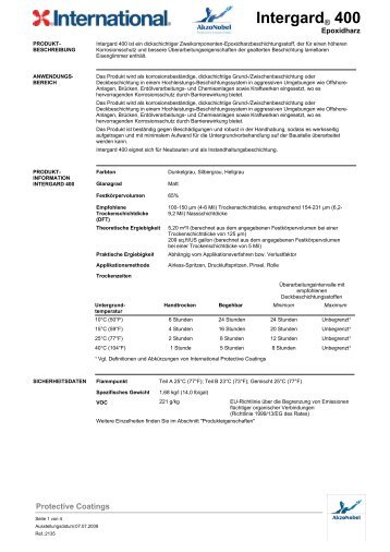 Intergard® 400 - H & S Beschichtungssysteme