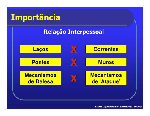 Convite ao Auto-Conhecimento