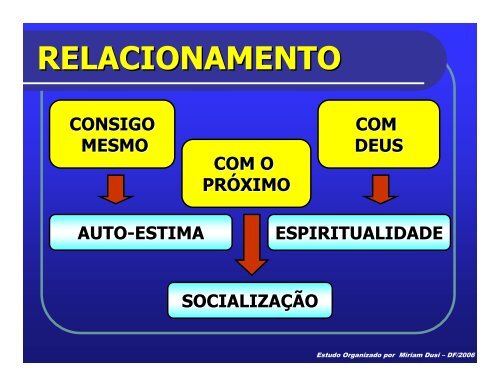 Convite ao Auto-Conhecimento