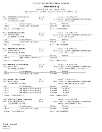 CEDAR FALLS POLICE DEPARTMENT Arrest Press Log