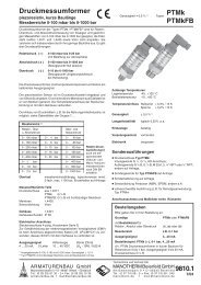 Druckmessumformer 9810.1 PTMk PTMkFB