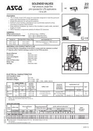 SOLENOID VALVES 2/2 291