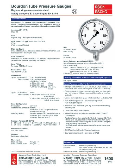 different types of pressure gauges