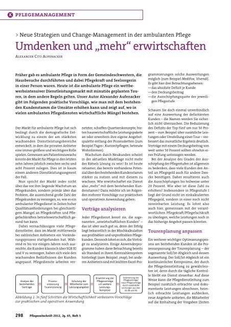 Neue Strategien und Change-Management in der ambulanten Pflege