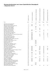 Nummernkonkordanz zum neuen Apostolischen ... - Singt dem Herrn