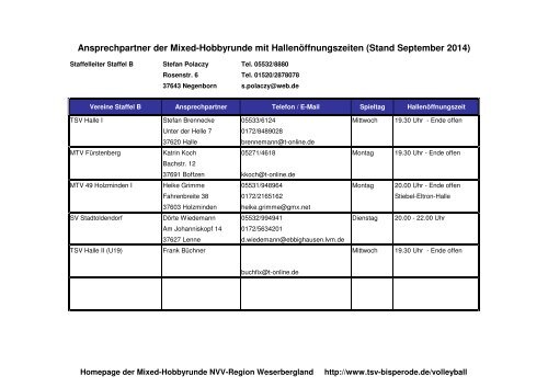 Ansprechpartner, Spiele und Hallenzeiten der ... - TSV Bisperode