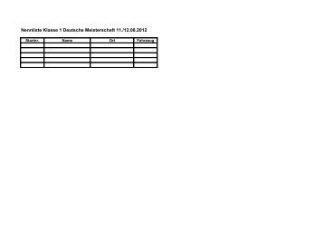 Nennliste Klasse 1 Deutsche Meisterschaft 11./12.08.2012