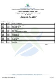 ClassificaÃ§Ã£o 1Âª chamada - Unoesc