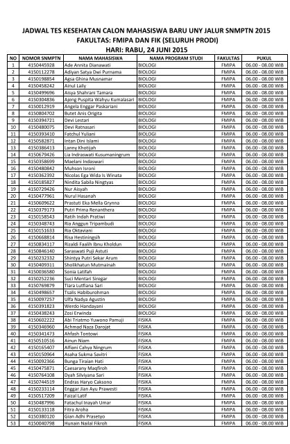 JADWAL TES KESEHATAN SNMPTN 2015 - 24 Juni 2015