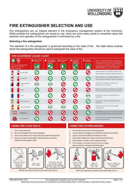 Portable Fire Extinguisher Selection Chart