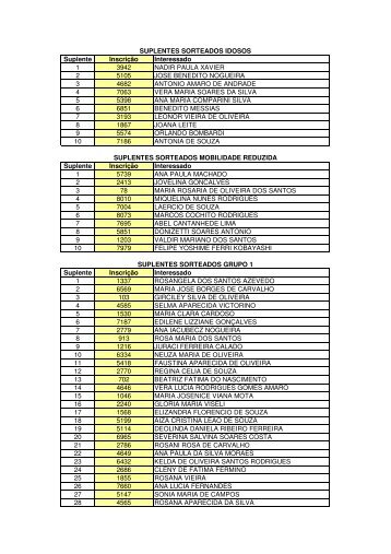 Suplente InscriÃ§Ã£o Interessado 1 3942 NADIR PAULA ... - FUMAS