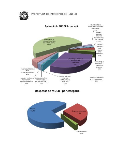 Justificativa - Governo do Estado de SÃ£o Paulo