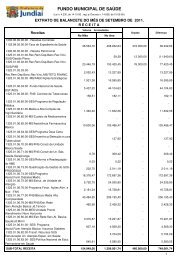 RESUMO BALANCETE FMS - SETEMBRO