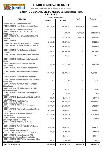 RESUMO BALANCETE FMS - SETEMBRO