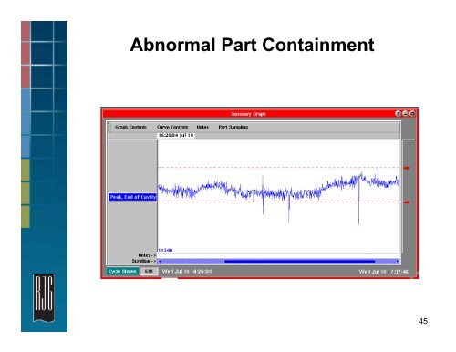 Scientific Molding, In-Cavity Sensors, and Data Management - MAPP