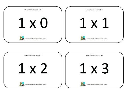 Multiplication Flashcards To 5x5 Math Salamanders