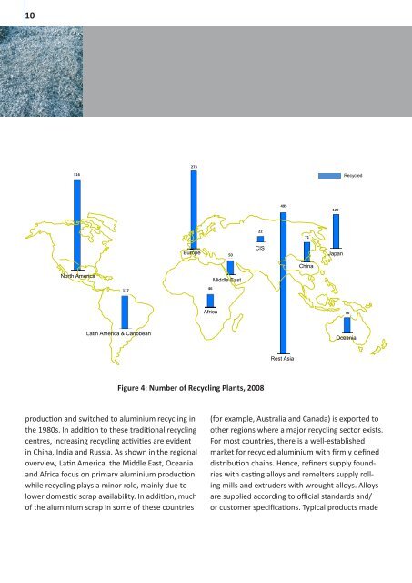 Global Aluminium Recycling Brochure - Transport