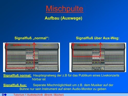 Von Daniel Brenk und Mario Bücher