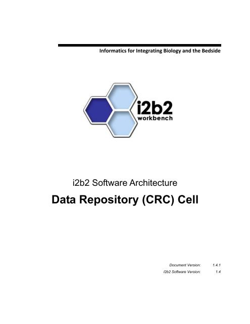 Data Repository (CRC) Cell - i2b2