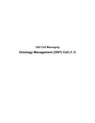 Ontology Management Messaging - i2b2