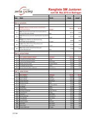 Rangliste SM Junioren