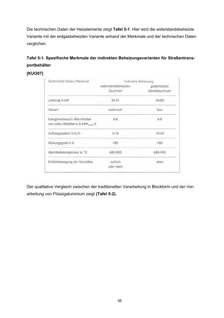 LeiKom-Handbuch Prozess - Instrumente zur Entwicklung von - IfG