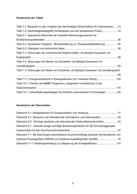 LeiKom-Handbuch Prozess - Instrumente zur Entwicklung von - IfG