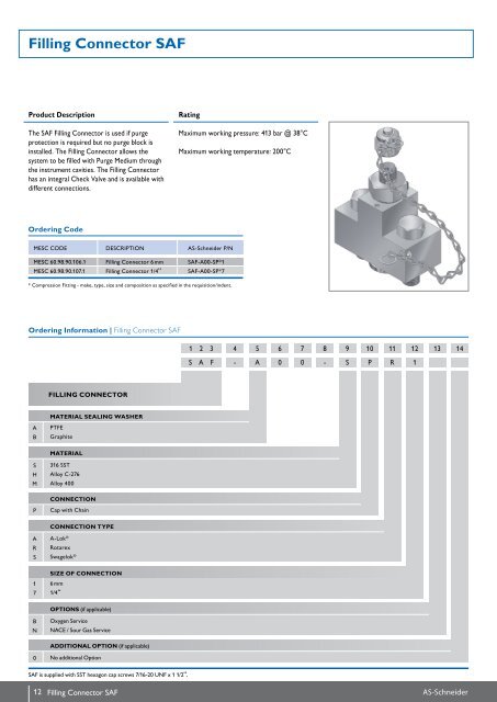 Instrumentation Products