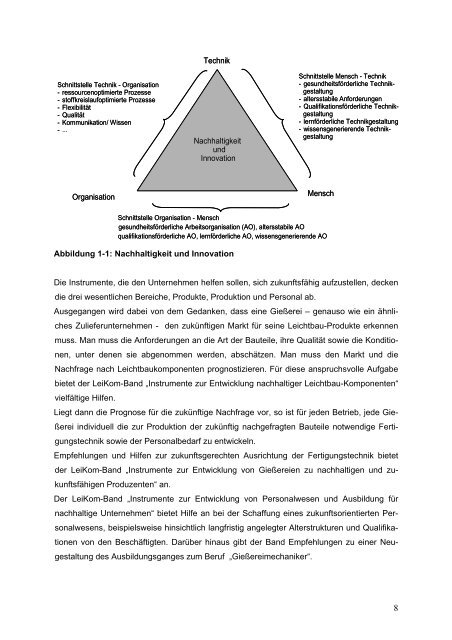 LeiKom-Handbuch Personal Instrumente zur Entwick- lung von - IfG