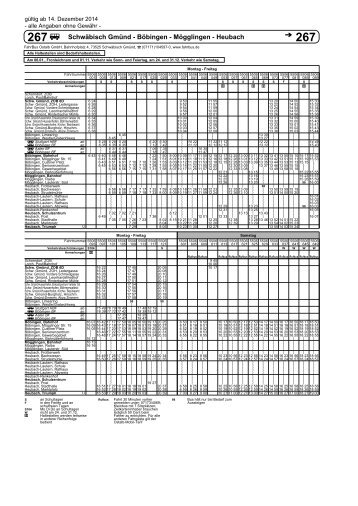 Linie 267: SchwÃ¤bisch GmÃ¼nd - BÃ¶bingen - MÃ¶gglingen