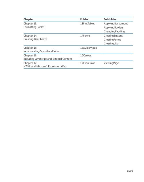 o_19octlt3v29m1ul81r9513q81i4ra.pdf