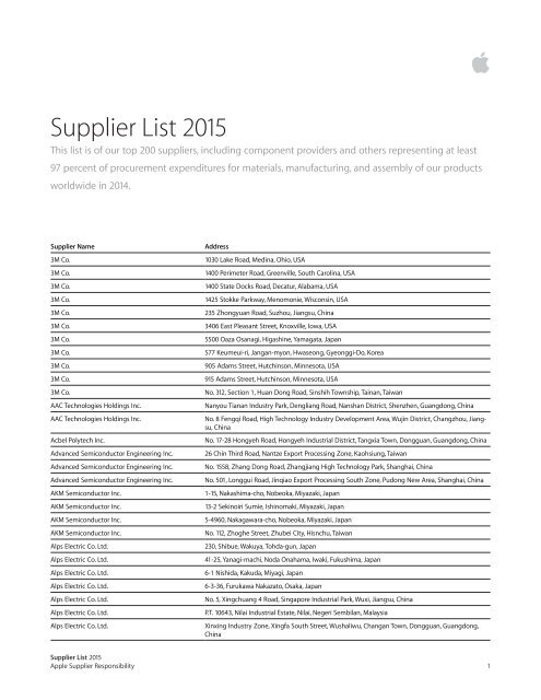 Apple Supplier List 2015