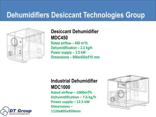 Desiccant technologies UAB Group Europe