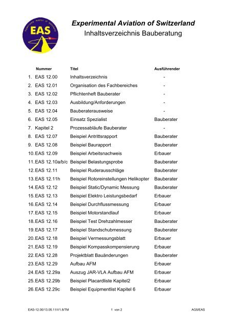 Besprechung BAZL #3 - Experimental Aviation of Switzerland