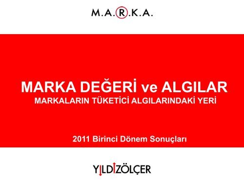 Bellona Bayi Ve Gaziantep Sikayetleri Sikayetvar