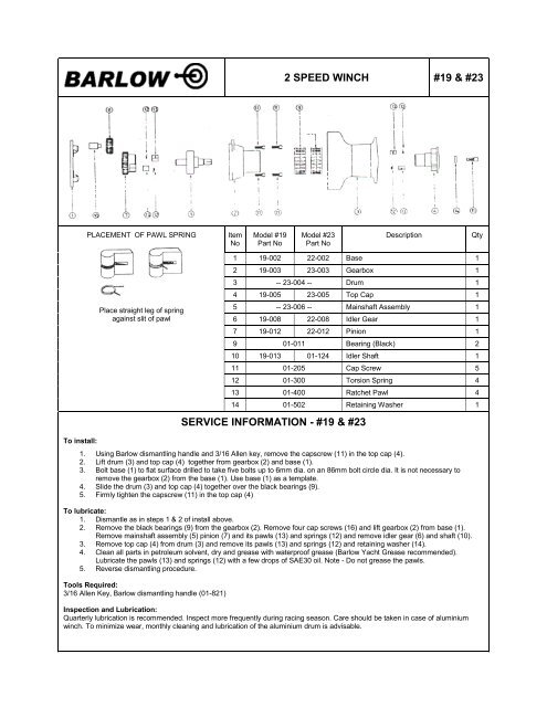 Placement Of Pawl Spring