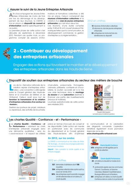 Consulter le rapport d'activité 2012 - Chambre de Métiers et de l ...