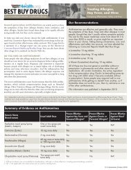 Antihistamines summarized - Consumer Reports Online