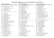 alfabetischer Ranglistenindex - ASVZ