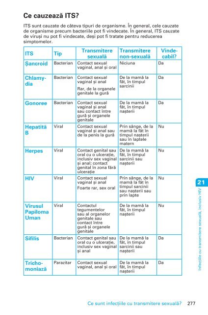 Family Planning - A Global Handbook for Providers