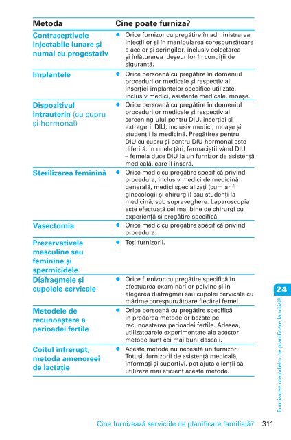 Family Planning - A Global Handbook for Providers