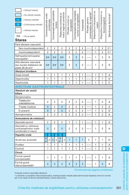 Family Planning - A Global Handbook for Providers