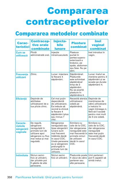 Family Planning - A Global Handbook for Providers