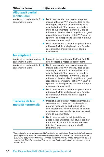 Family Planning - A Global Handbook for Providers