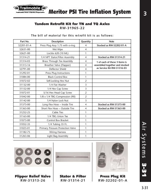 Trailmobile Parts & Service Parts Catalog