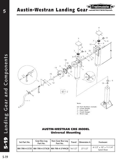 Trailmobile Parts & Service Parts Catalog