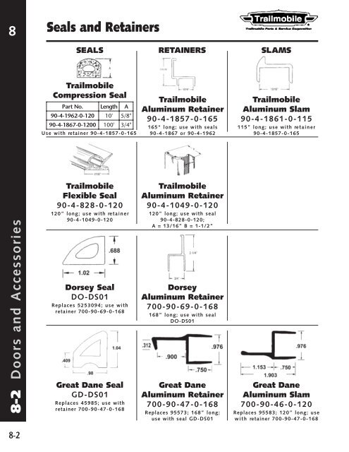 Trailmobile Parts & Service Parts Catalog