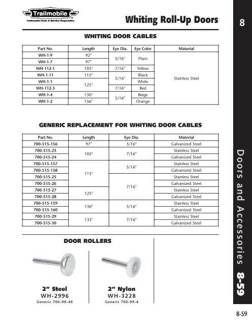 Trailmobile Parts & Service Parts Catalog