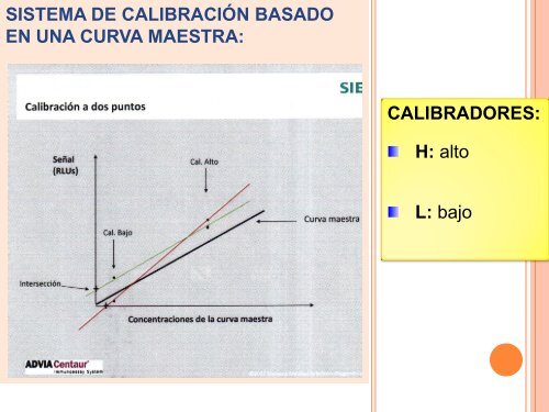 UTILIDAD DE LA ALFA-FETOPROTEINA COMO MARCADOR - hgucr