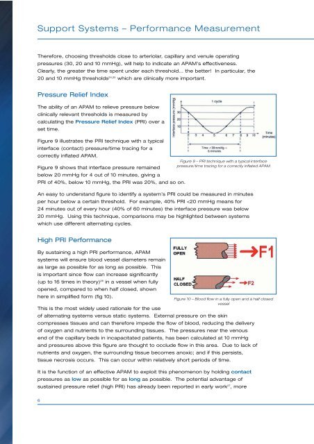 HUNTLEIGH HEALTHCARE LIMITED Pressure Area Care Products ...